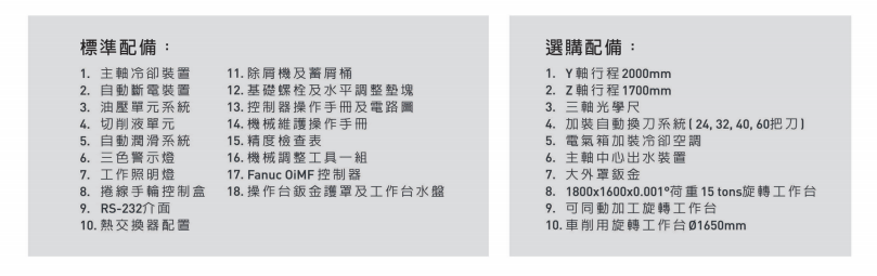 數(shù)控臥式強力銑床UMM-RW系列2.png